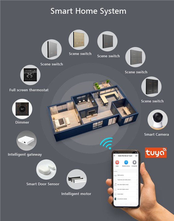 Smart Home Solution