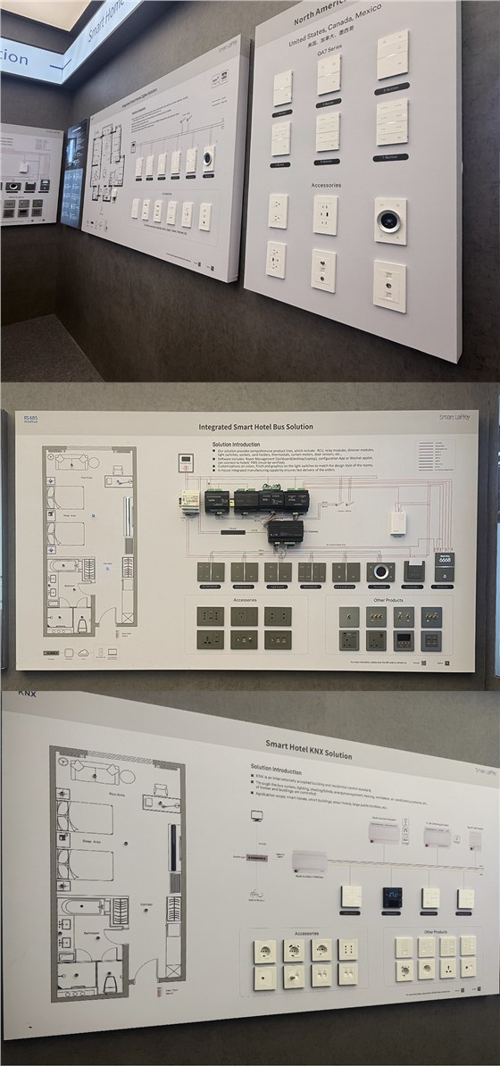 KNX, Zigbee and RS485 Smart Control Solutions