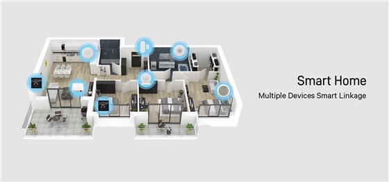 tuya zigbee smart home devices