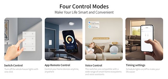 QA7 Smart Panel with multi-control options, including SmartLaffey app, panel control, and voice command integration.