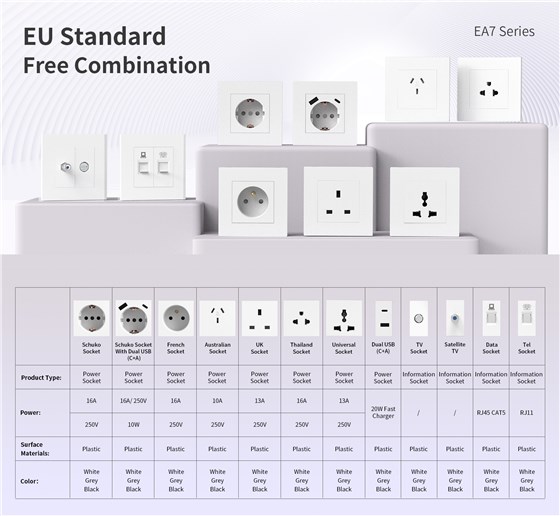 EA7 European standard modular wall outlets with multiple combinations for hotels, apartments, and offices