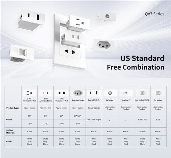 QA7 US standard modular power socket and information socket for hotels and residential projects