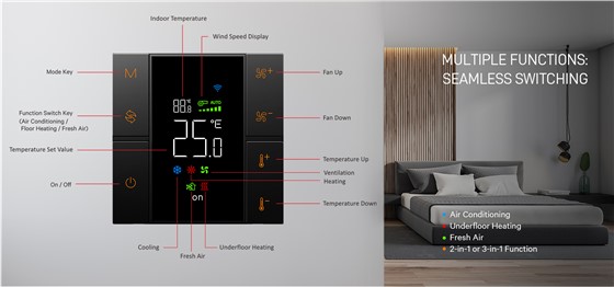KNX thermostat for smart room temperature control