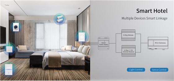 QA7 Switch-Hotel-Project-Grade Stable RS485 Integration