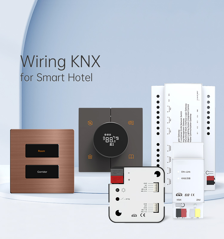 KNX/ Tuya-Zigbee Gateway – KNX I SOLUTIONS
