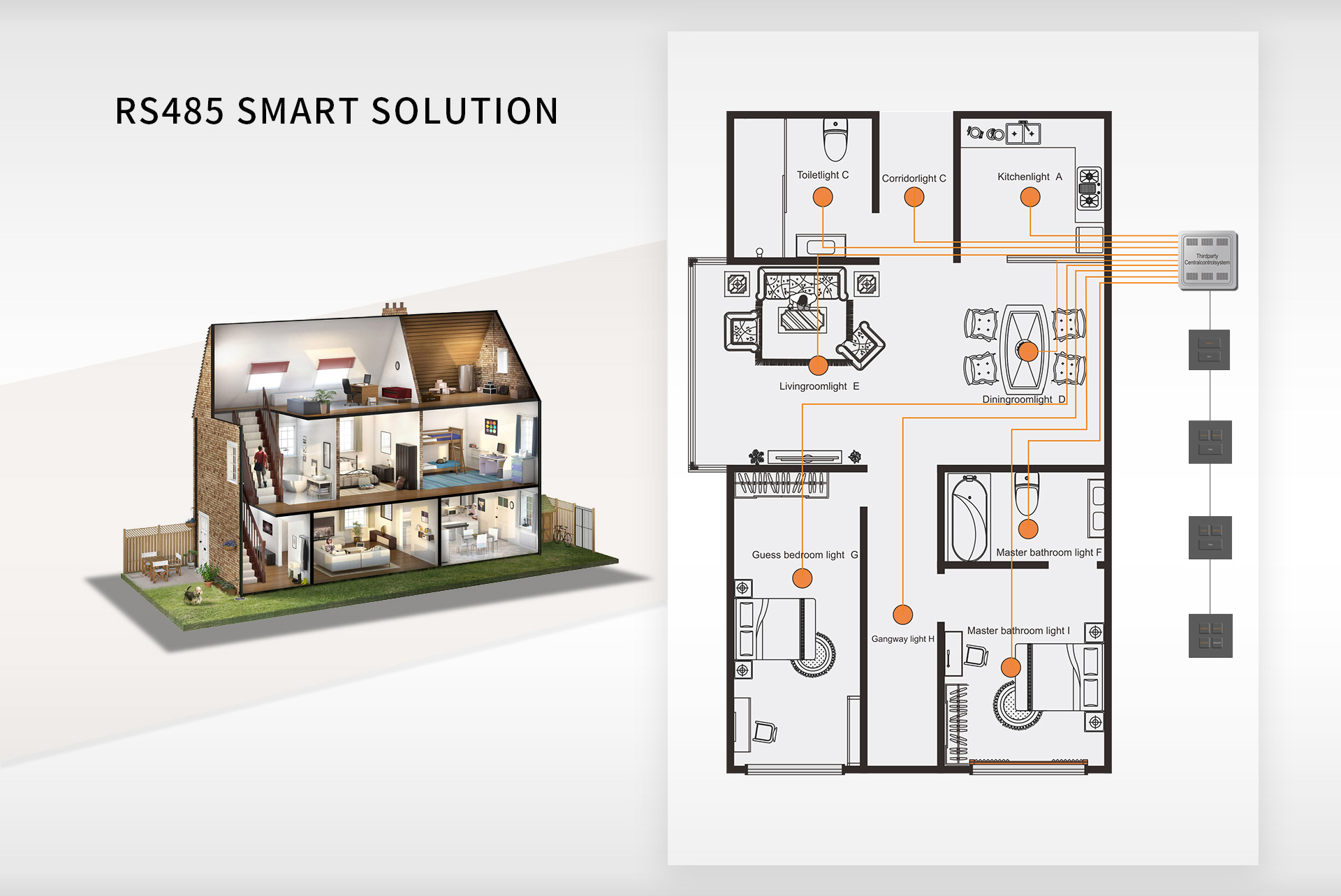 RS485-V8-Z8-LT smart solution