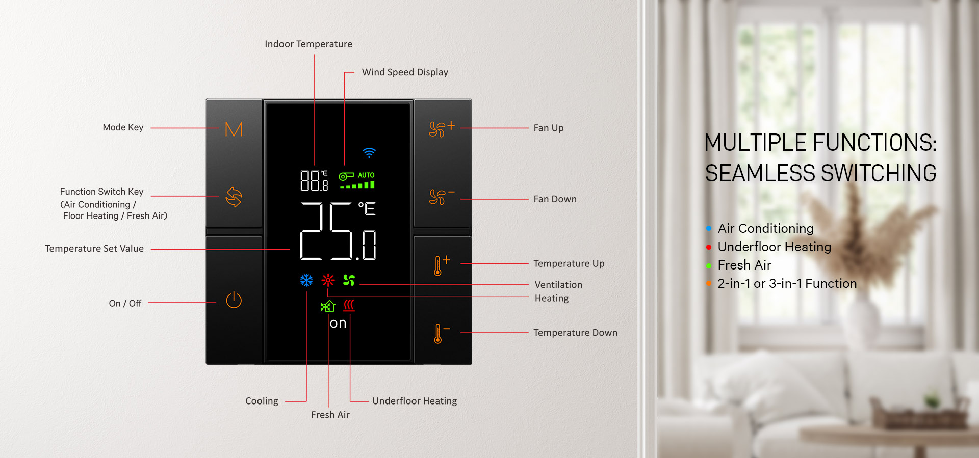 Smart Thermostat three-in-one function: air conditioning; floor heating; fresh air